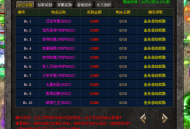 太阳神途 | 专属福利买断制，一怪一专属，多个世界剧情