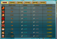 《牛马超变》福利版本【上线8888路费首充1元解绑散人畅玩】装备靠打、超高爆率，打造散人激情大服！